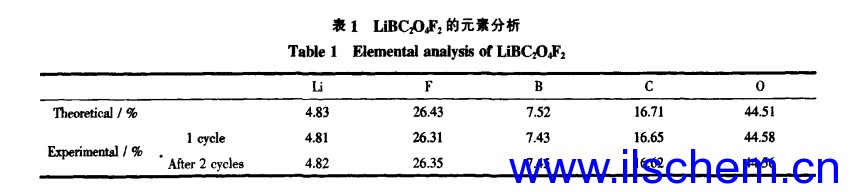 1637153775823221.png 2.png