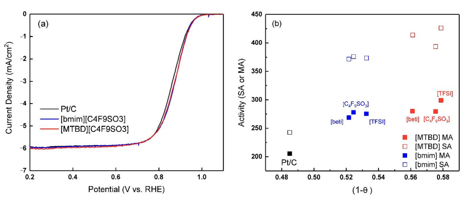 1711523992997544.png 圖片1.png